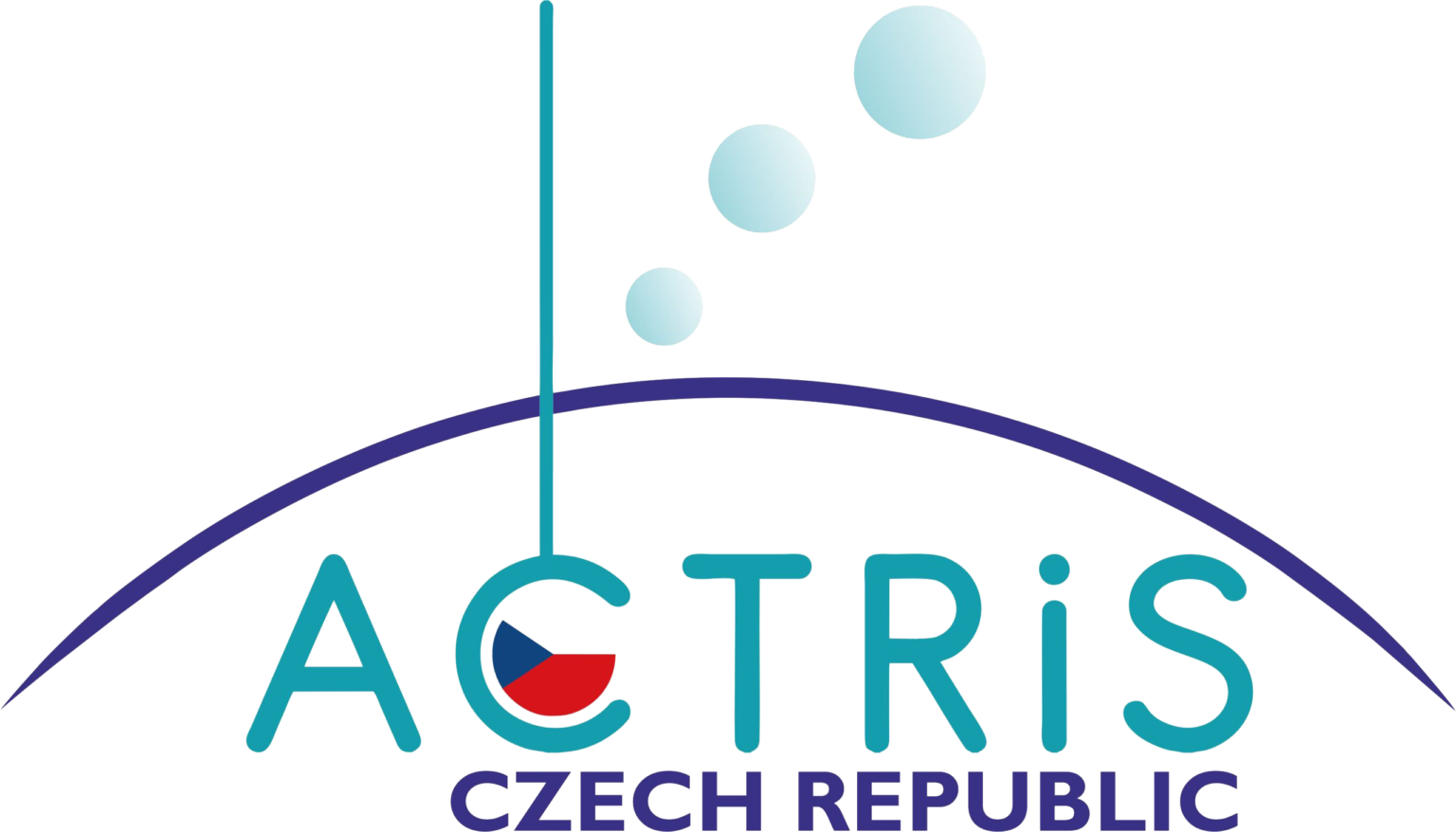 logoACTRIS-1536×878